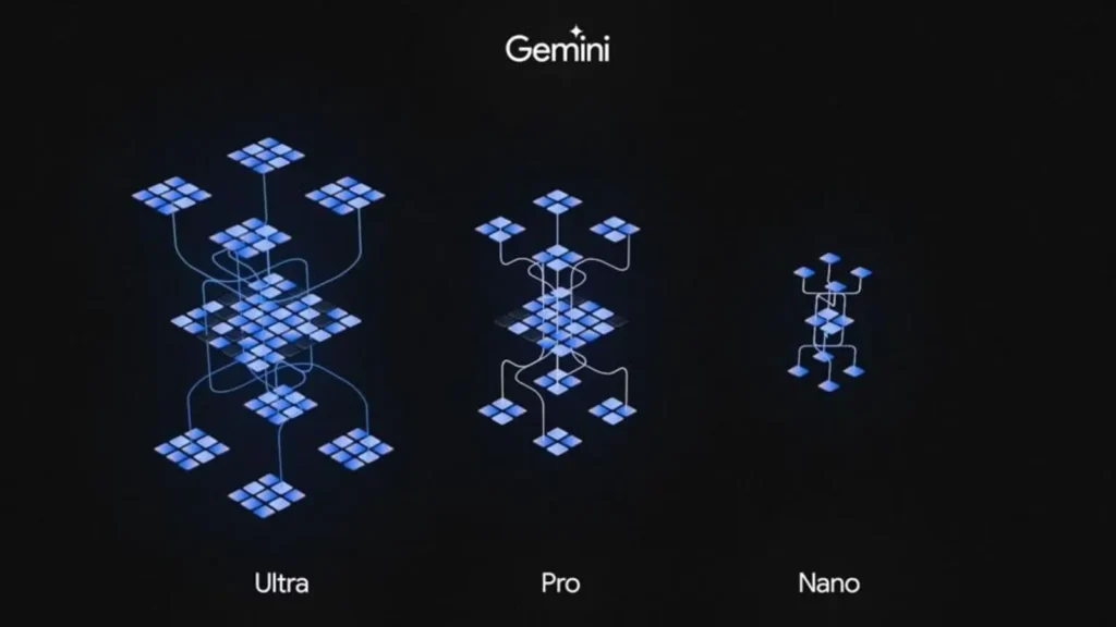 Gemini Unleashed: Google's Answer to the AI War with Chat GPT and Microsoft